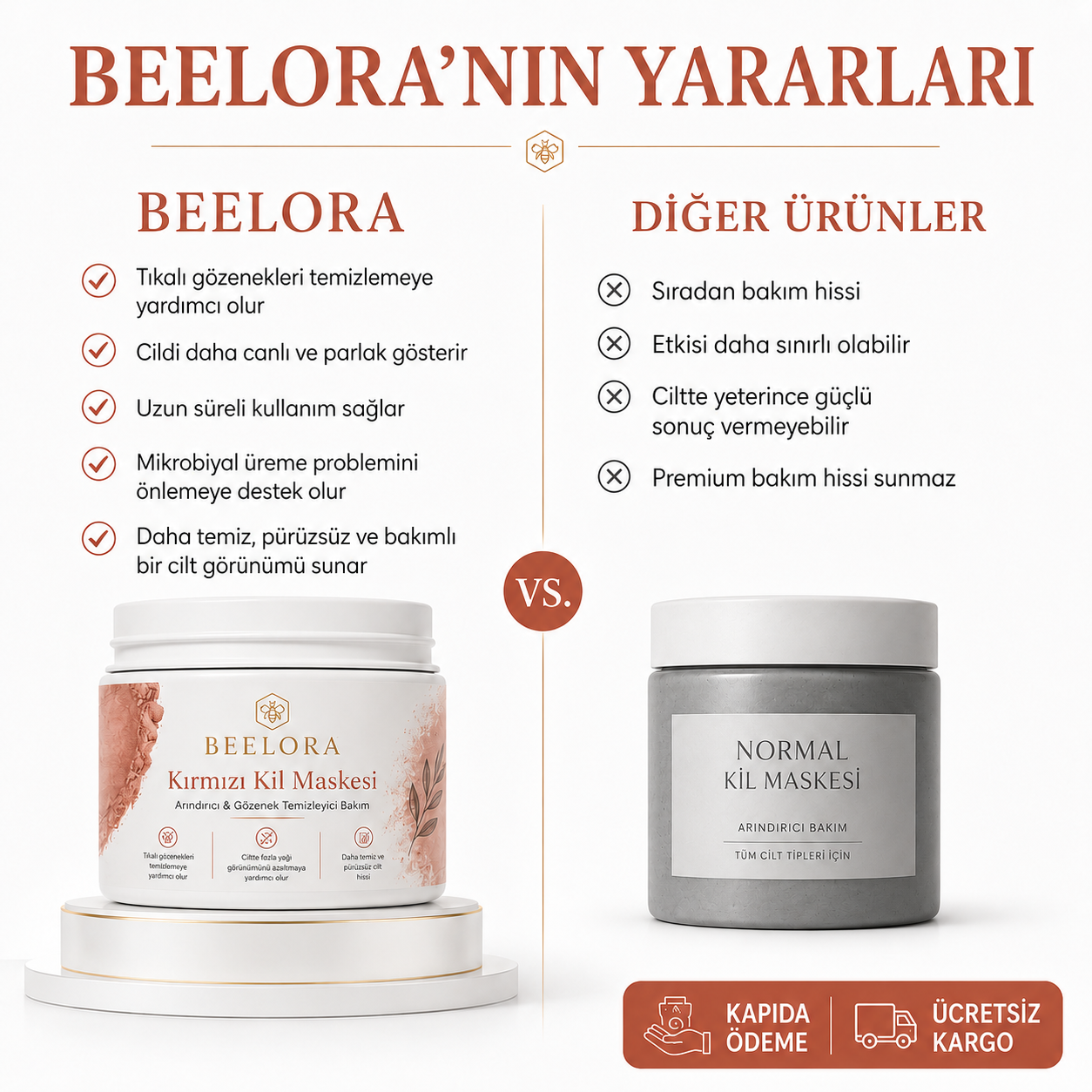 BeeLora Kırmızı Kil Maskesi